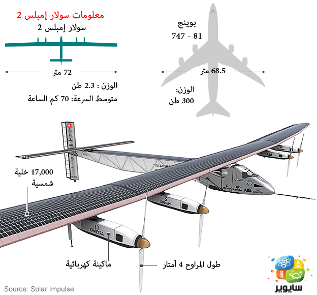 solar_impulse_v2_